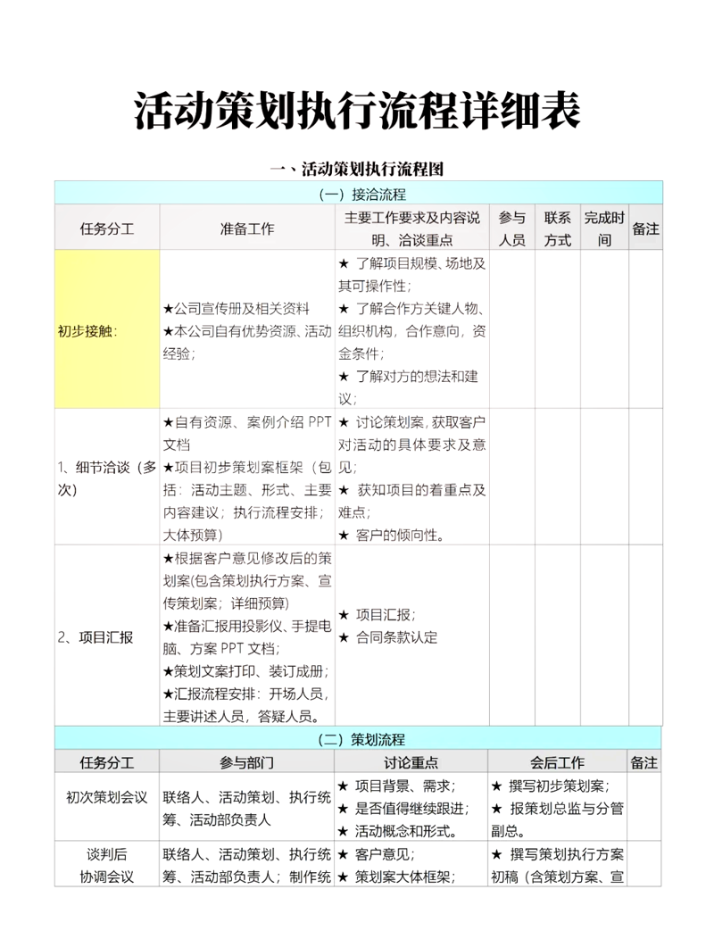 解码活动执行：让策划落地有声