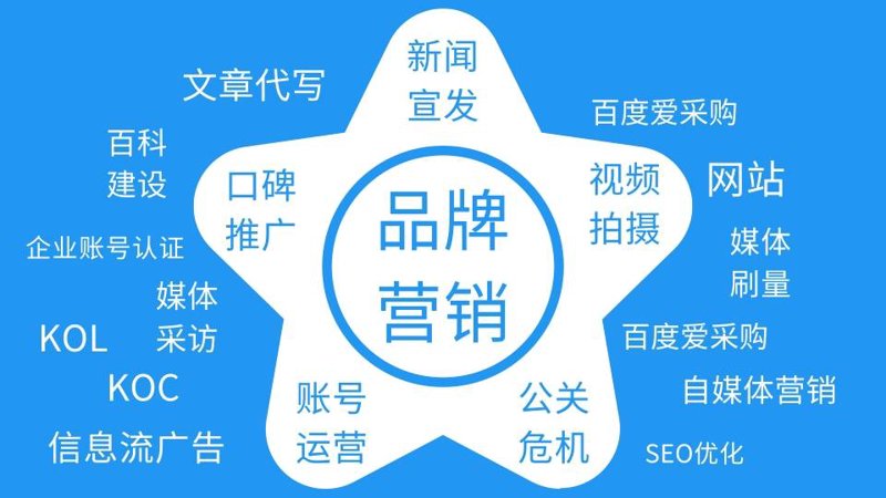 解码活动执行：让策划落地有声