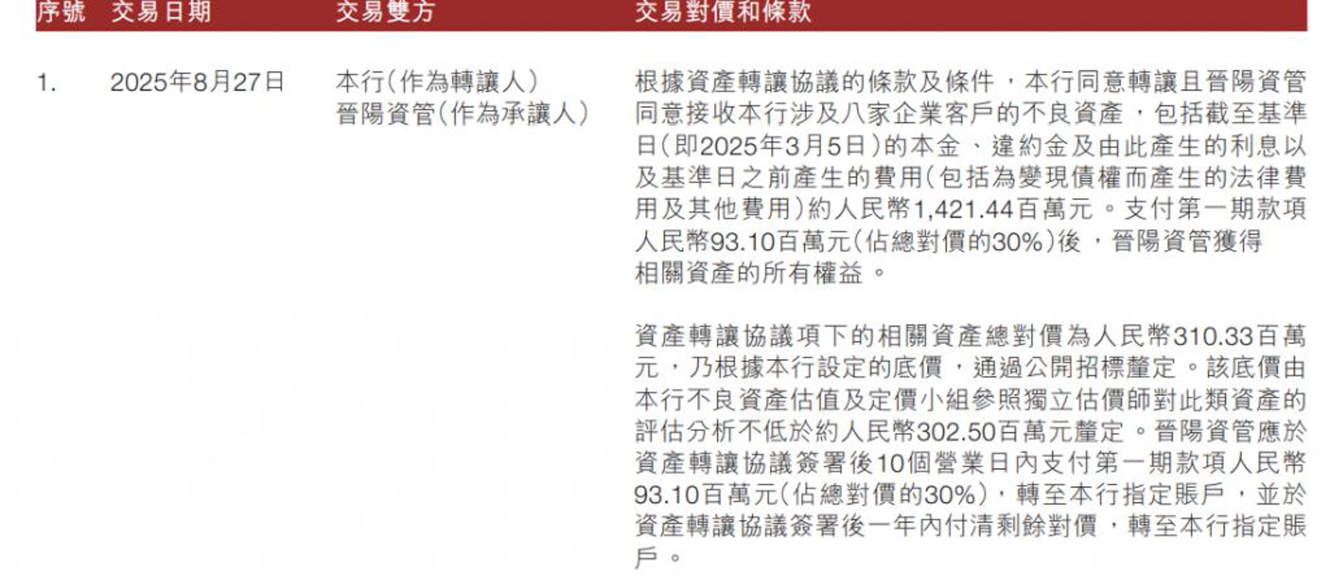 金进营销服务