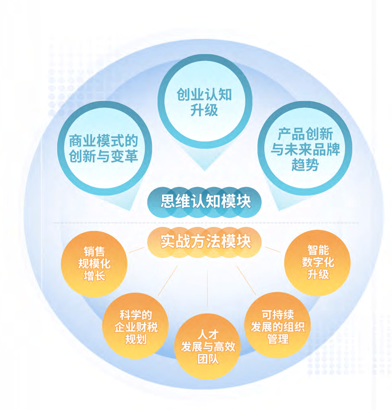 品牌推广的新篇章：数字时代的品牌传播策略