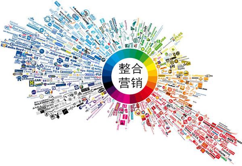 营销服务公司在品牌建设中的作用