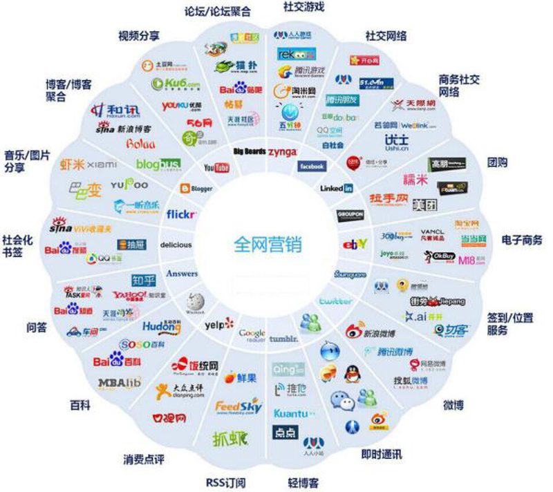市场活动策划：一场行业盛宴的幕后推手